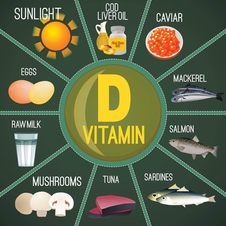 vitamin_d_in_food_828515554_1027x1027.jpeg