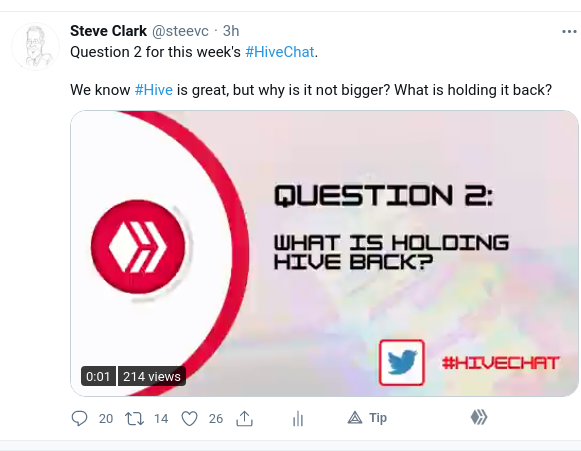 Q2