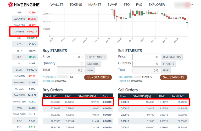 sb_market_rate_today.png