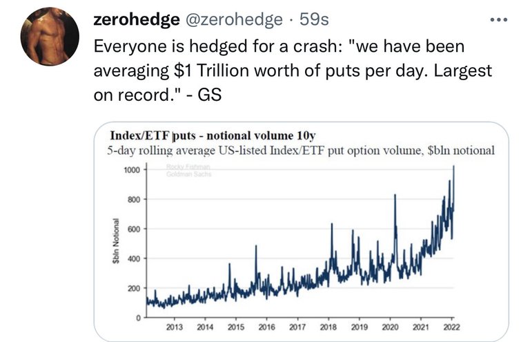 zerohedgecrash.jpeg