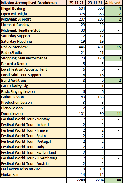rs_table_2_251121.png