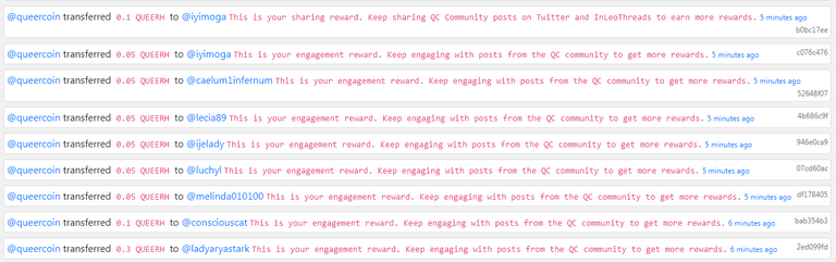 engagement and sharing rewards contest 128