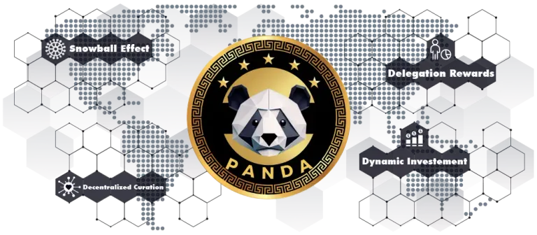 $PANDA & $PANDAMINER: My Overview 