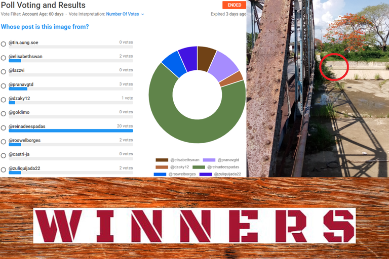 Winners 🎺Announcement🎺! "Guess the Shadow Contest-Round 57"