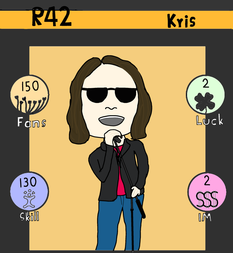 Drawing R42 Kris For Rising Star Game