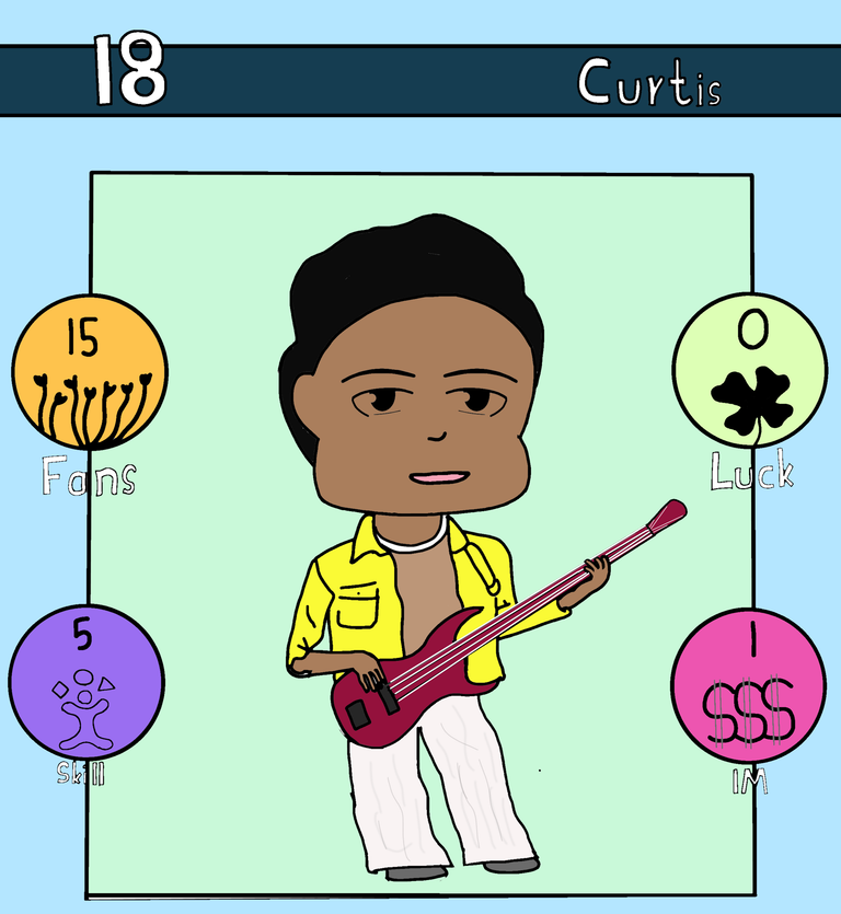 Drawing 18 Curtis (Chibi Version) For Rising Star Game