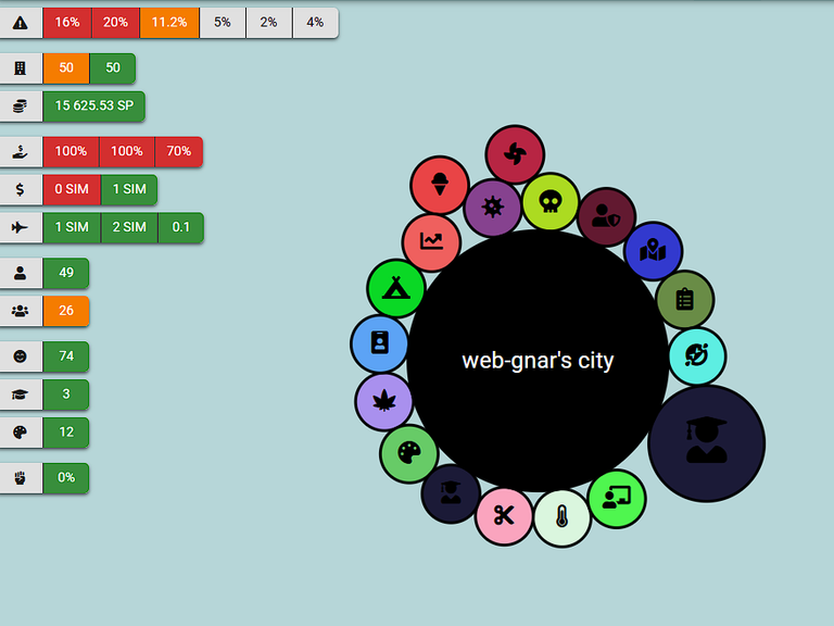 this city has a max income over 30 if it were optimized for it