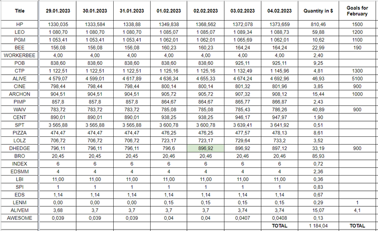 Hive Savings 04.02.2023.png