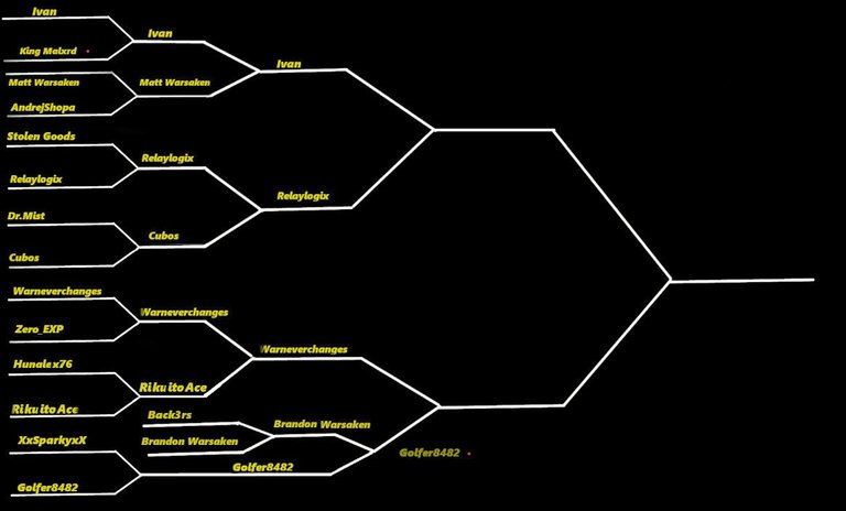 preliminary_bracket_1_.jpg