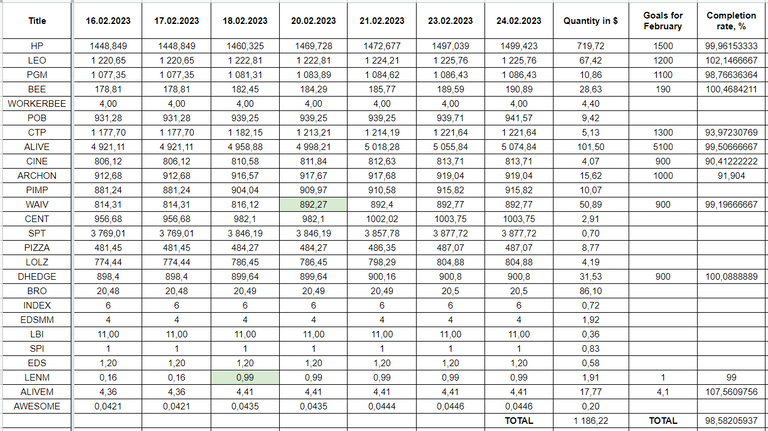 Hive Savings 24.02.2023.png