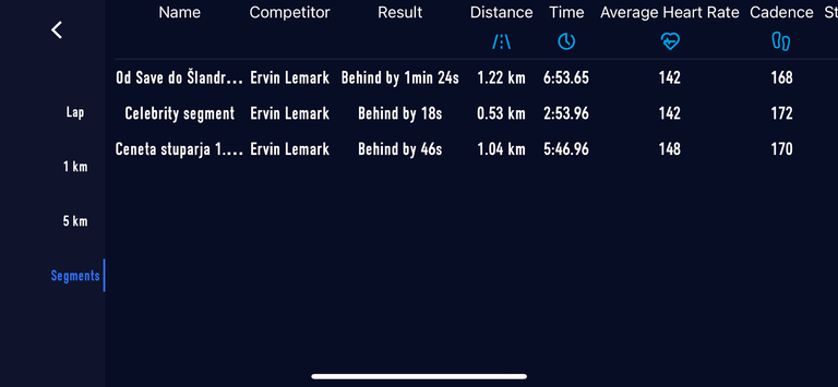 Coros watches can utilize Strava segments feature. You get reminded about the segment start. Then it shows you the map, your position on segment, distance to end, goal time, ... Fancy indeed.
