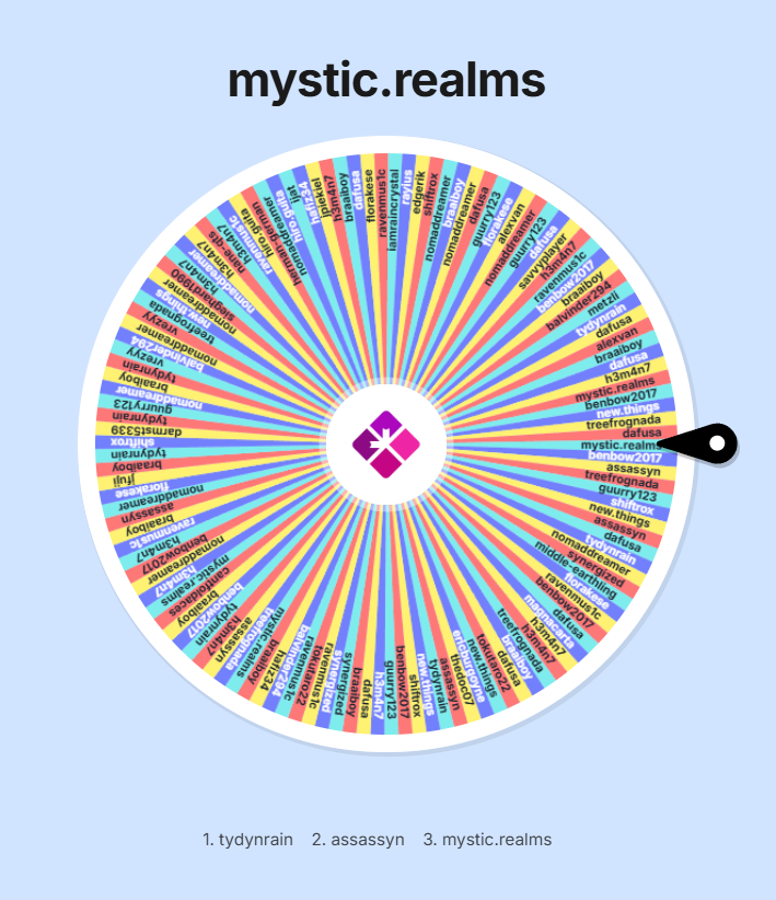 Automatic draw of SORT ~367~ token