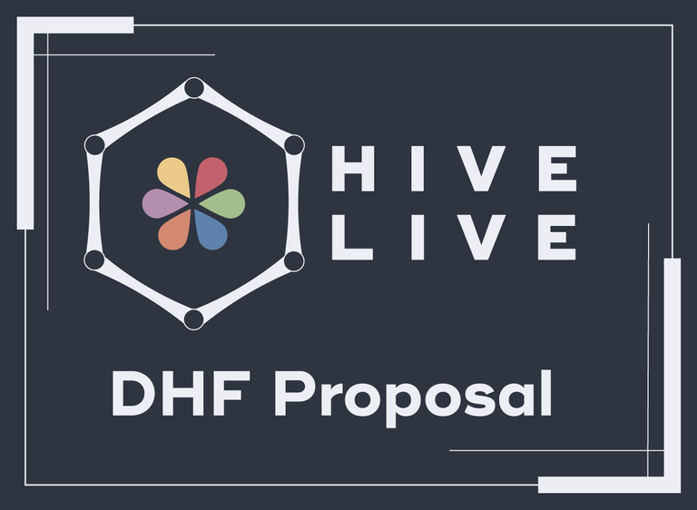 HilveLive DHF Proposal logo