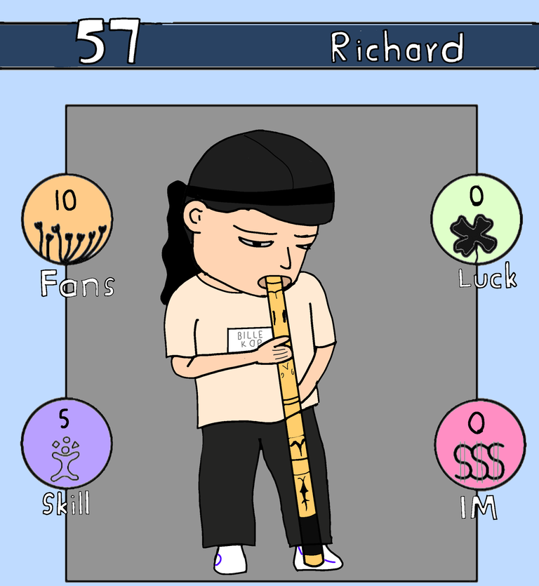 Drawing 57 Richard For Rising Star Game