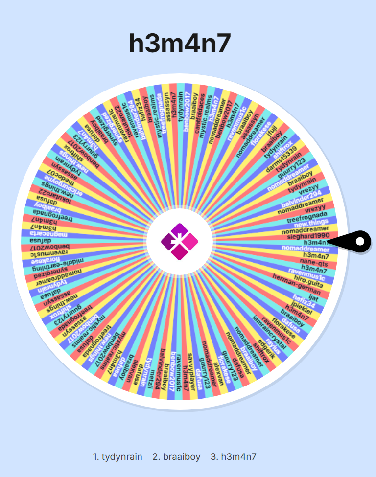 Automatic draw of SORT ~303~ token