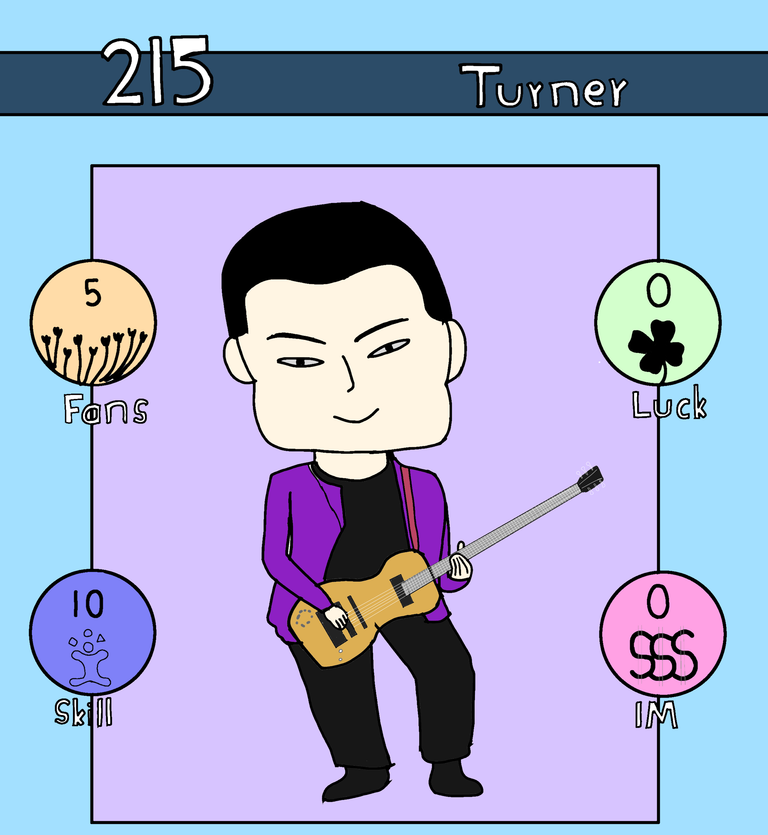 Drawing 215 Turner For Rising Star Game