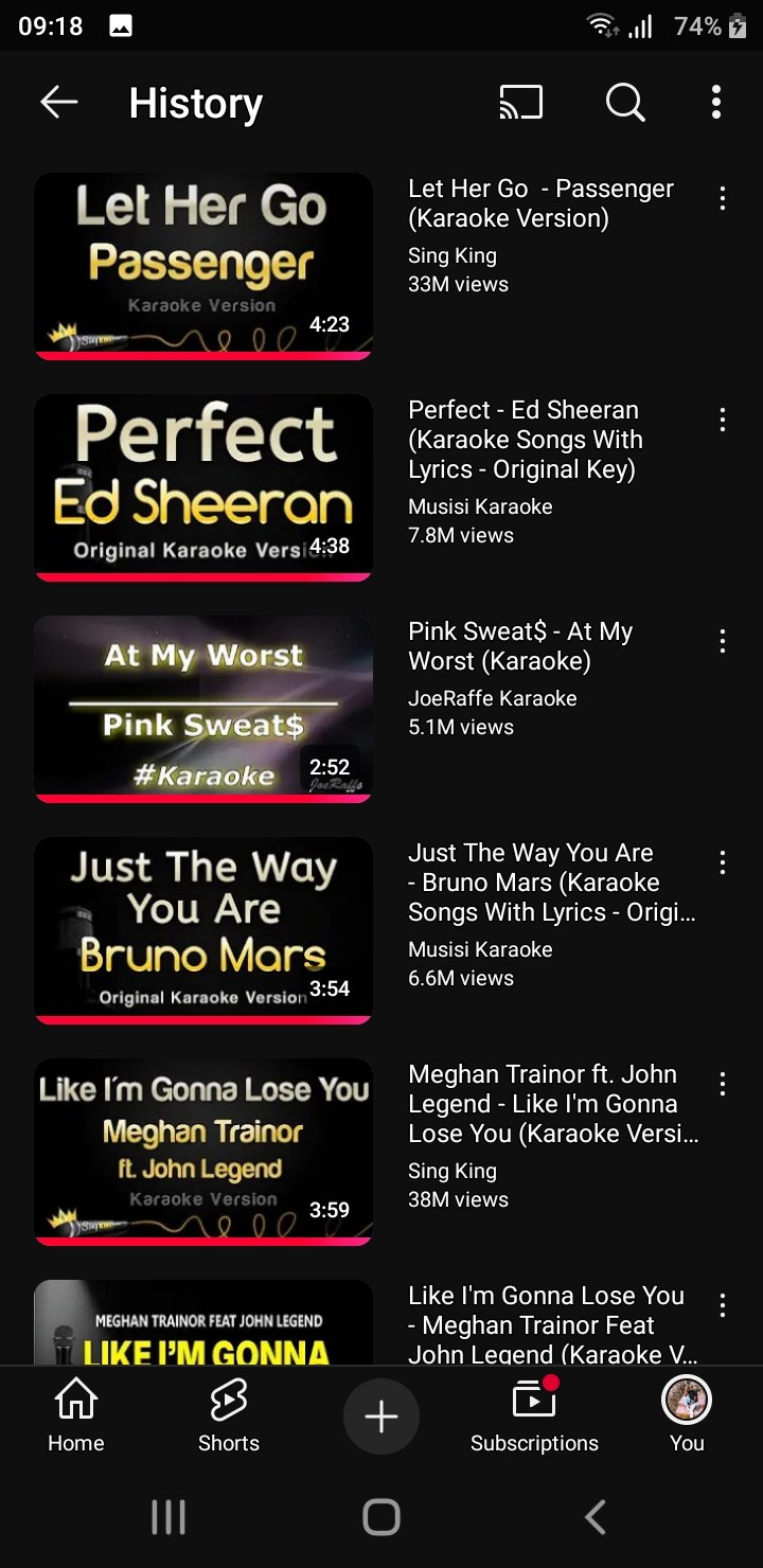 How my YouTube history looks like