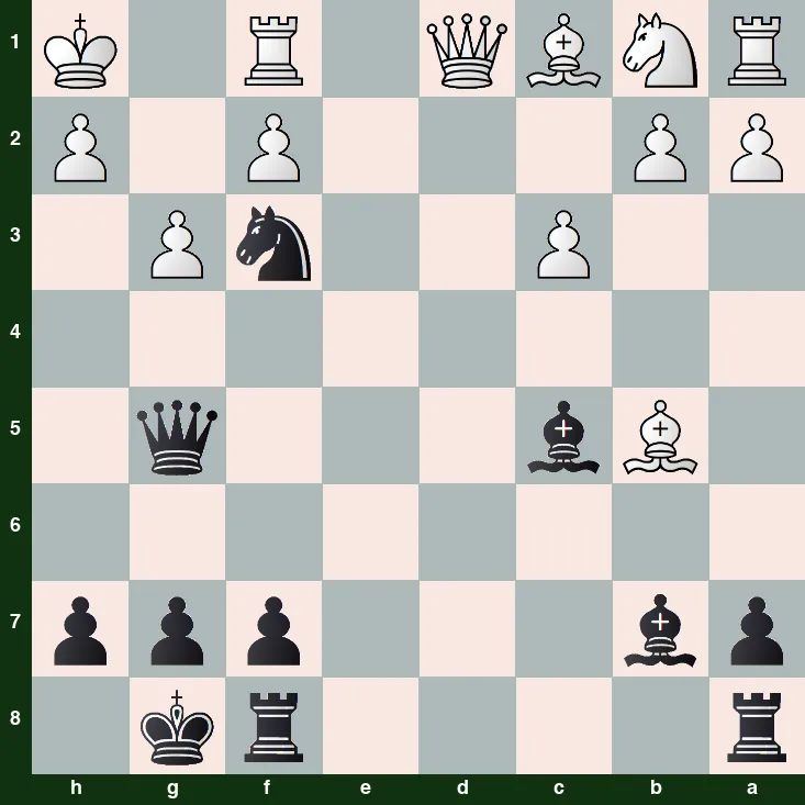 puzzle position | posicion del problema