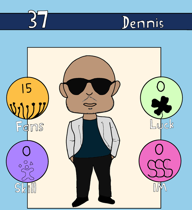 Drawing 37 Dennis For Rising Star Game