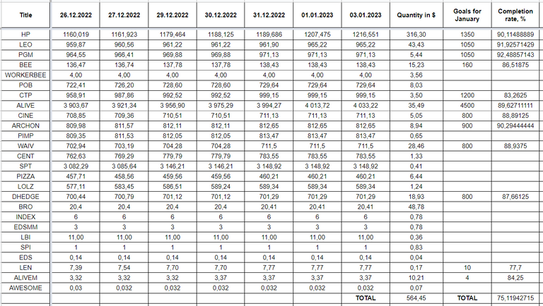 Hive Savings 3.01.2022.png