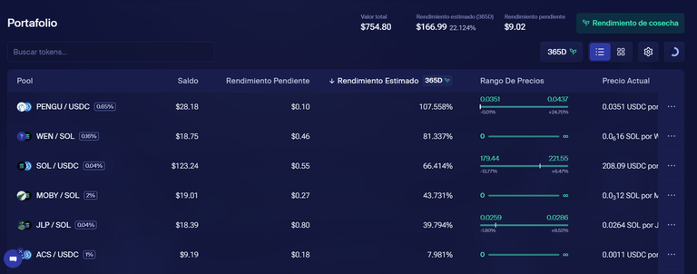 My DEFI adventures. Stagnant or consolidating.