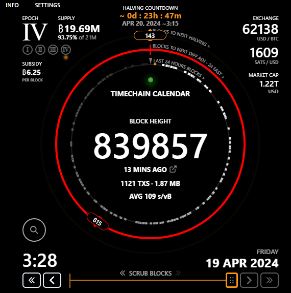 Timechain Calendar