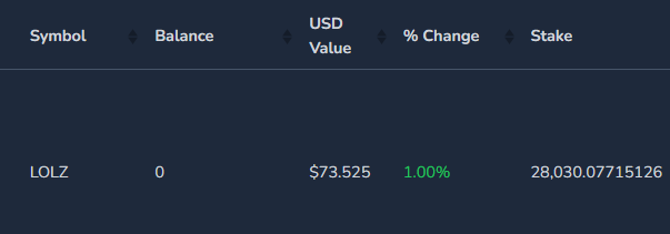 28 / 30k LOLZ POWER