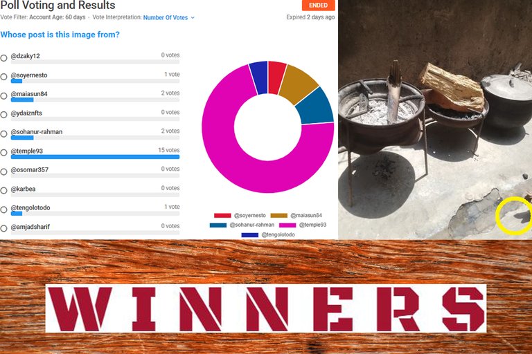 Winners 🎺Announcement🎺! "Guess the Shadow Contest-Round 47"