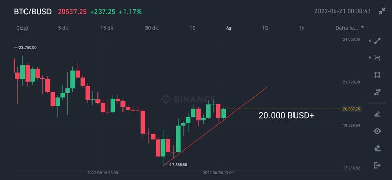 screenshot_20220621_003044_binance