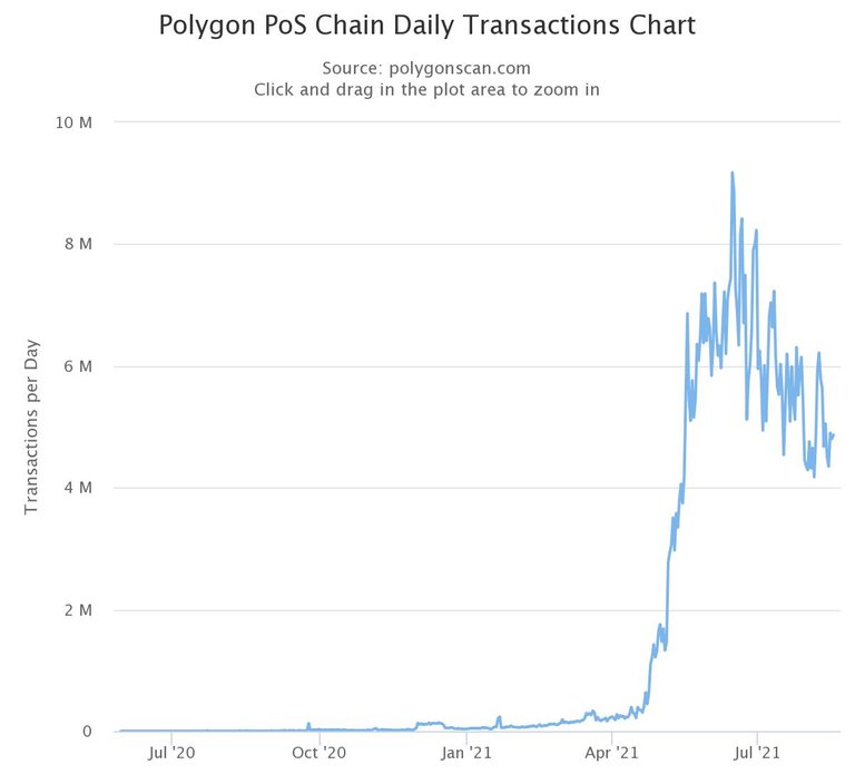 chart.jpeg