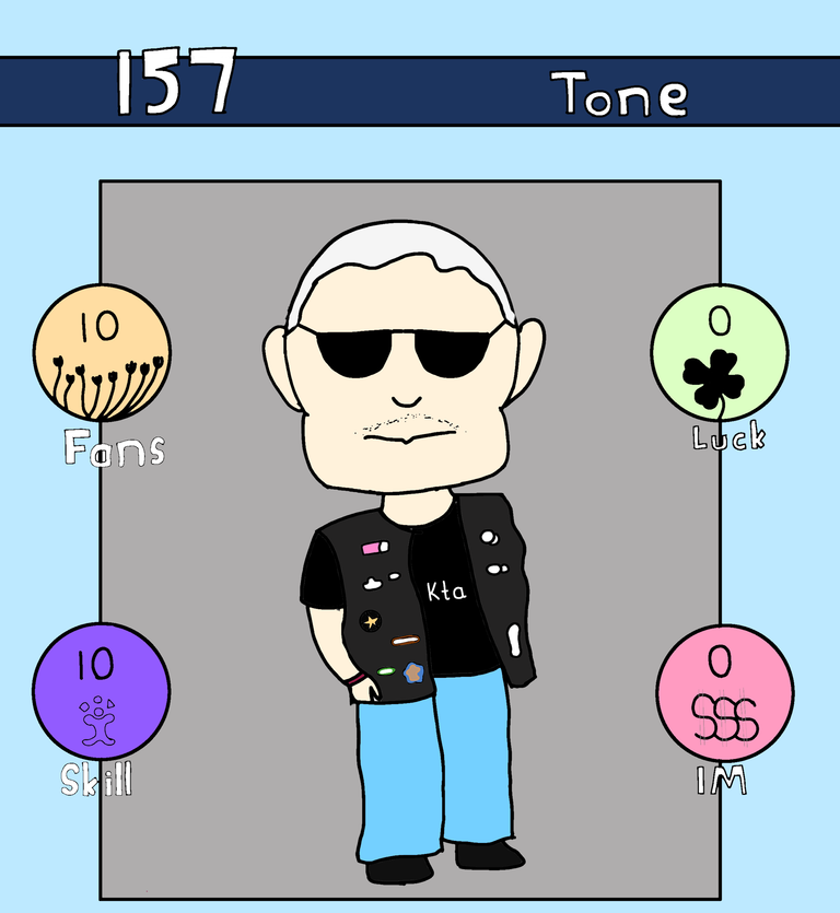 Drawing 157 Tone For Rising Star Game