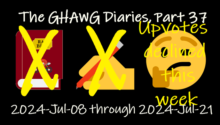 The GHAWG Diaries, Part 37