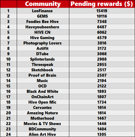 rewards_1.png