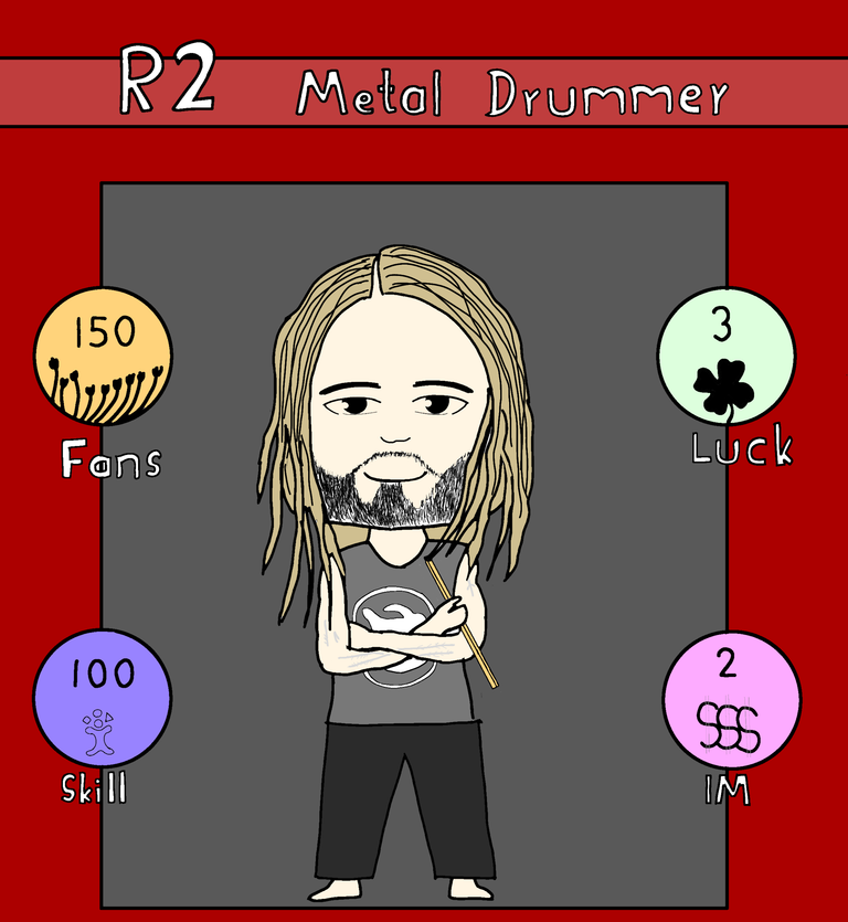 Drawing R2 Meatal Drummer For Rising Star Game