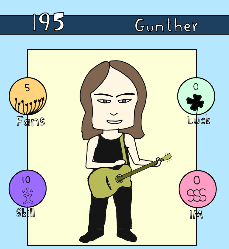 Drawing 195 Gunther For Rising Star Game
