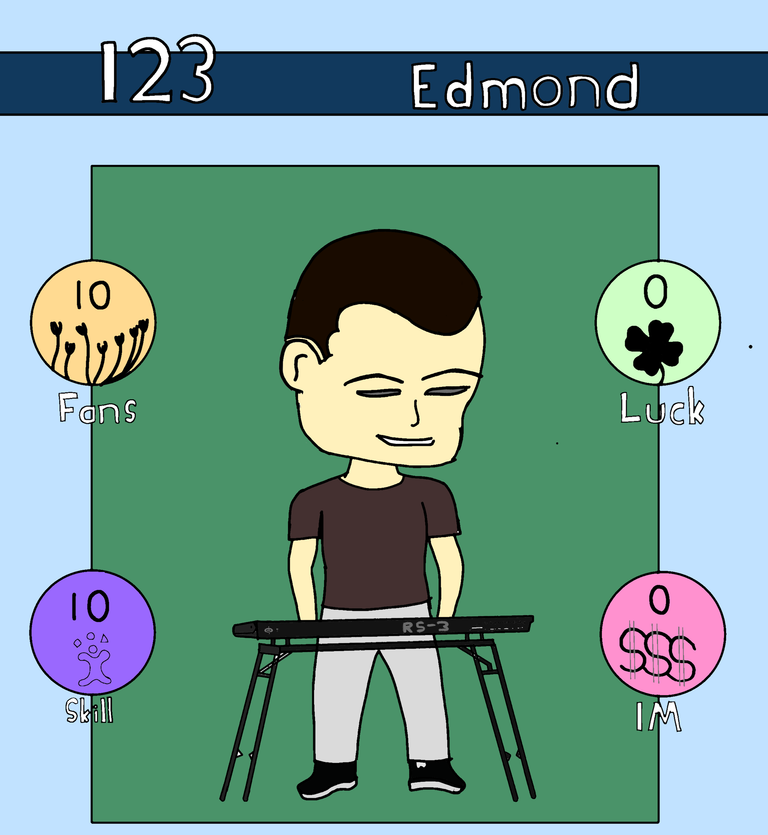Drawing 123 Edmond For Rising Star Game