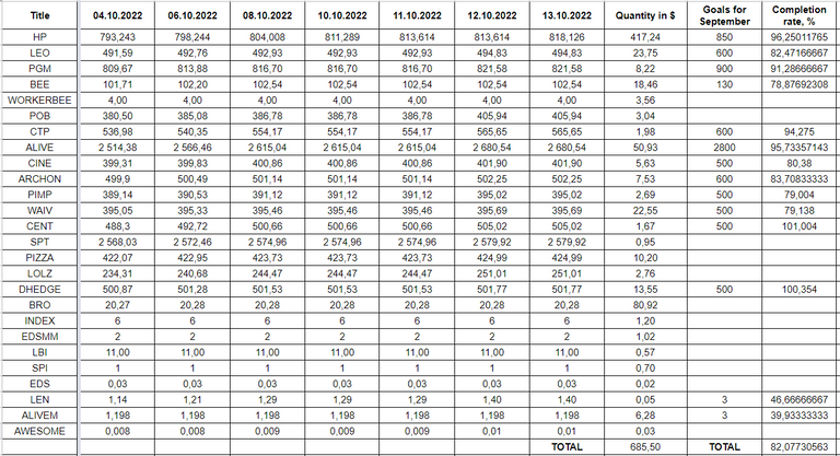 Hive Savings 13.10.2022.png