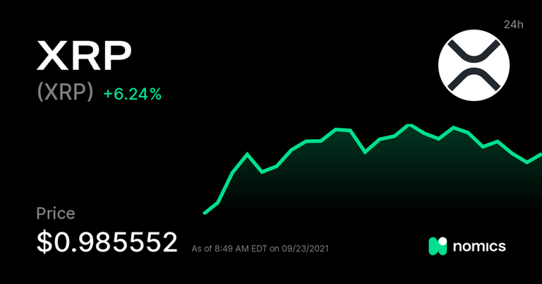 xrp_900x471.png