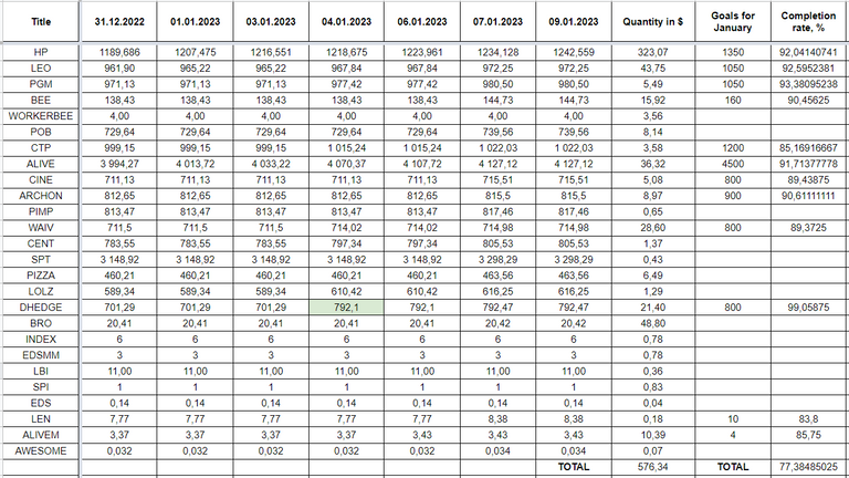 Hive Savings 9.01.2022.png