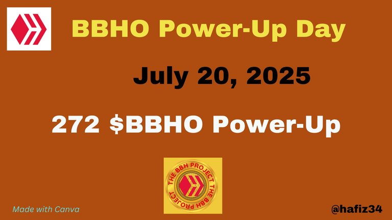 My Participation in the July BPUD (BBHO Power Up Day) | 272 BBHO Power-Up | July 20, 2025 | Alive and Thriving on Saturday, July 19, 2025