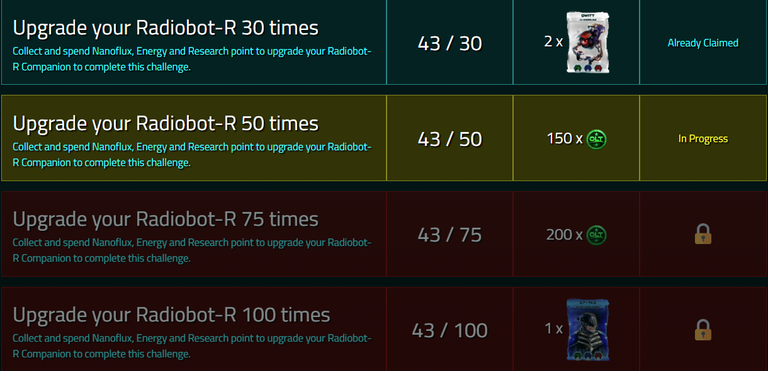 Weekly Giveaway 10 WAXP or 2 HSBI, Contest, Exchange & Gaming (En/Fr) PoR