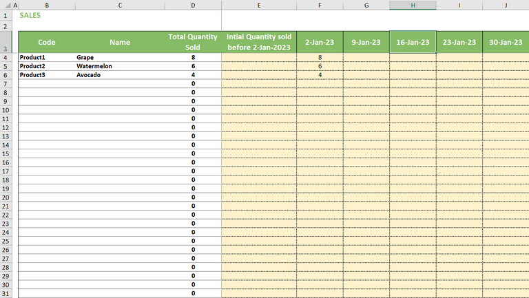 Excel Template for Retail Inventory Management Sales