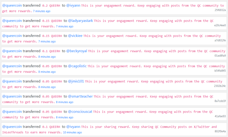 Engagement and sharing rewards