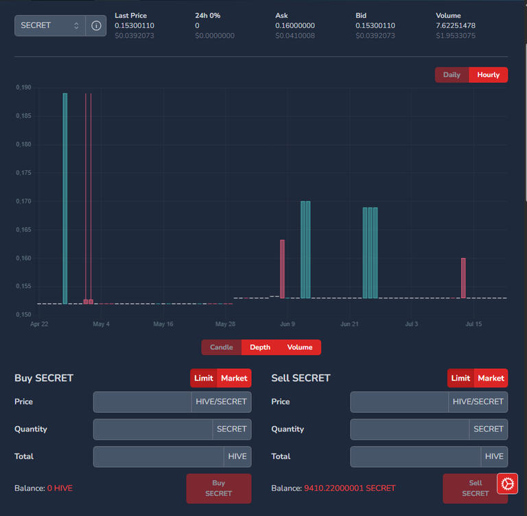 🎉 PROFIT SHARING: EVERYONE WINS HERE! 🚀
