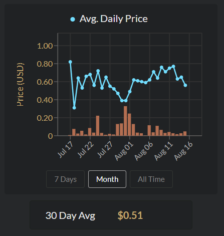 ironclad_minotaur_stats.png