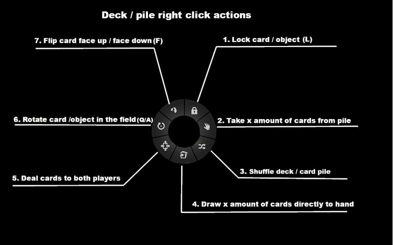 deck_pile_right_wheel_explained.jpg