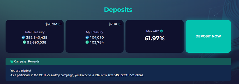 Coti-Deposit