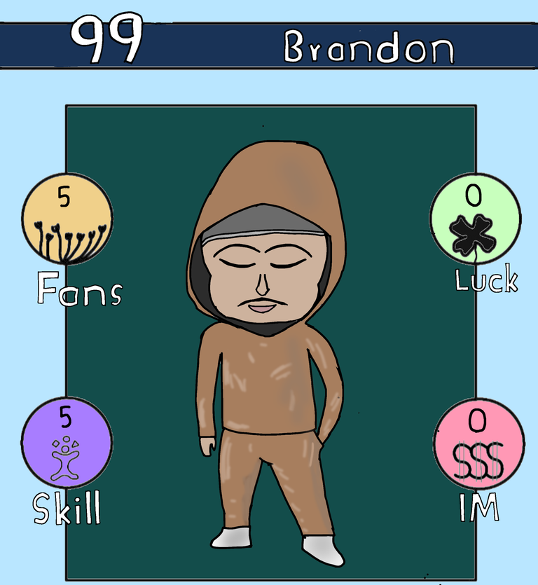 Drawing 99 Brandon For Rising Star Game
