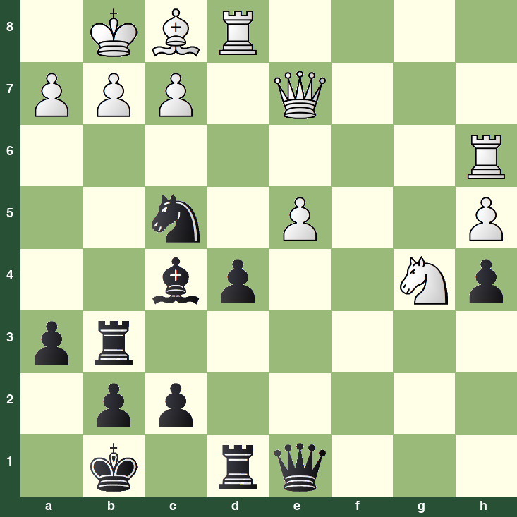 puzzle position | posicion del problema