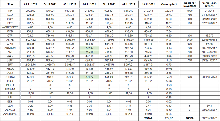 Hive Savings 10.11.2022.png